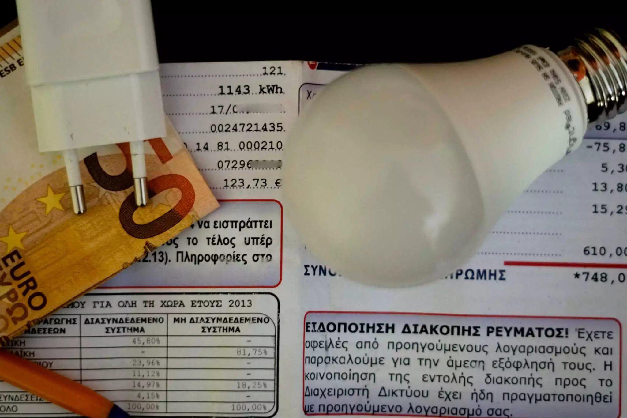 Οι τιμές στα «πράσινα» τιμολόγια για τον Σεπτέμβριο: Αναλυτικά οι χρεώσεις των προμηθευτών